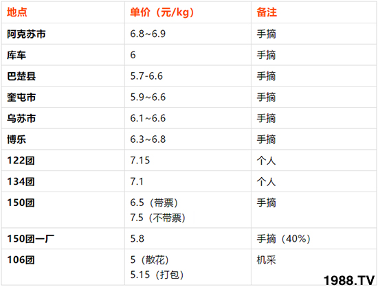 �޻���ُ�r(ji��)��