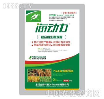 ����(d��ng)��-С����ˮ�����Ï�(f��)�ϾS����Һ��-˼�h(yu��n)����