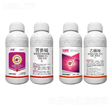 0.5%�����A�������ټt֩�댣(zhu��n)��������+20%������-�ֵ�+�םM(m��n)��-�����r(n��ng)